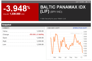 Baltic Panamax